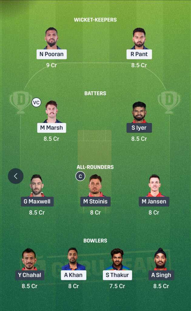 LSG vs PBKS Match 13 Prediction 1