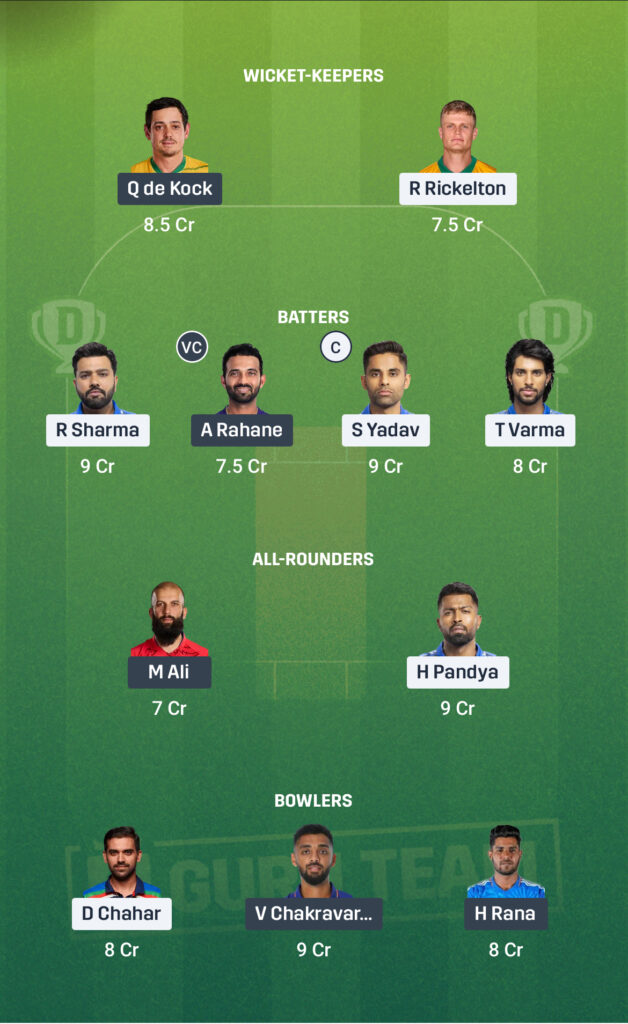 MI vs KKR Dream11 Prediction 1