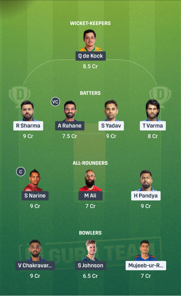 MI vs KKR Dream11 Prediction 2