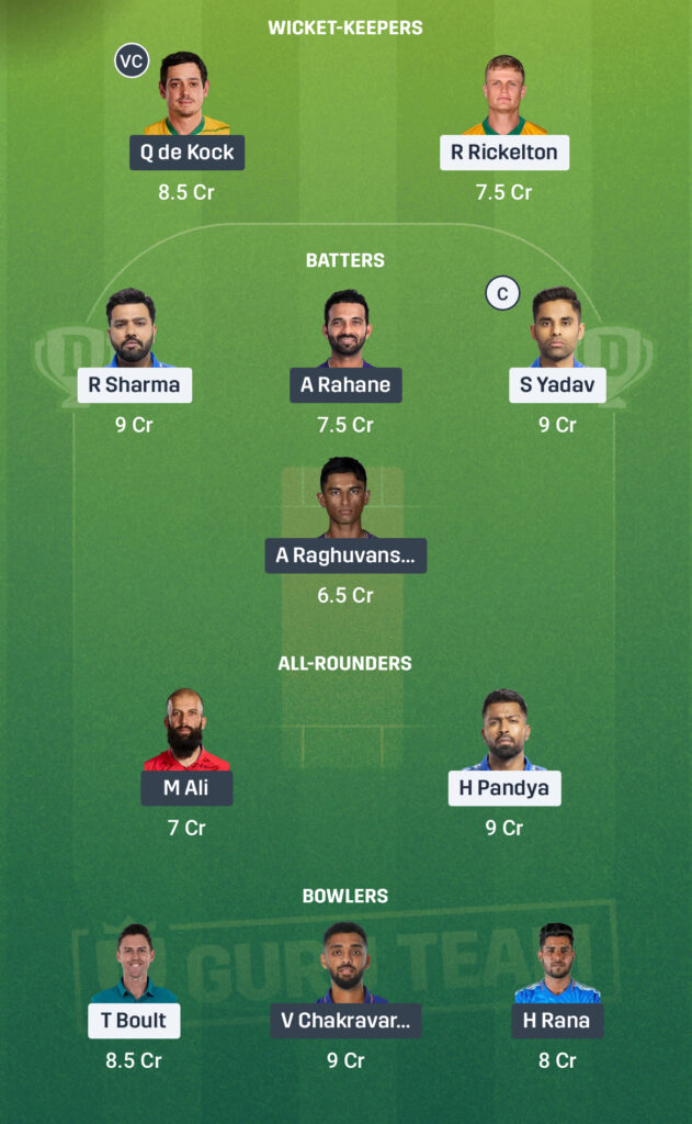 MI vs KKR Dream11 Prediction 3