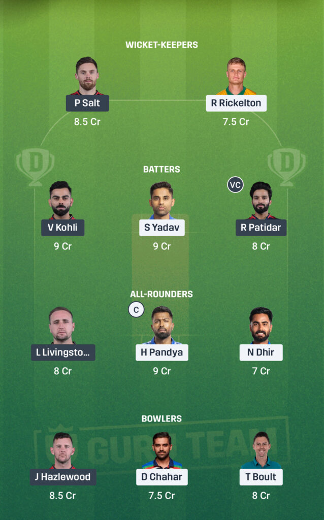 who will win RCB vs MI