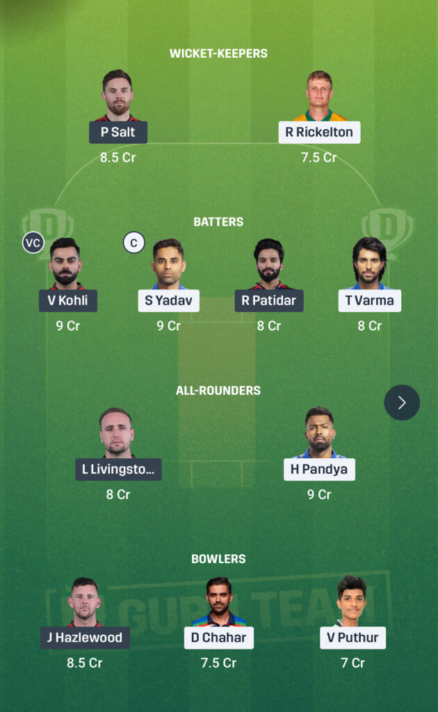 MI vs RCB Dream11 Prediction Team 2 readeasynews