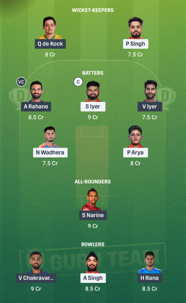 PBKS vs KKR Dream11 Prediction, Fantasy Tips, Playing XI, Pitch Report & Injury Updates – IPL 2025, Match 31 6 Punjab Kings vs Kolkata Knight Riders Prediction 1