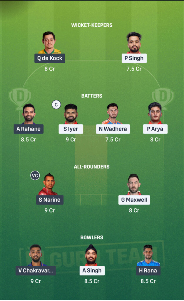 PBKS vs KKR Dream11 Prediction, Fantasy Tips, Playing XI, Pitch Report & Injury Updates – IPL 2025, Match 31 7 Punjab Kings vs Kolkata Knight Riders Prediction Who Will Win Todays IPL Match 31