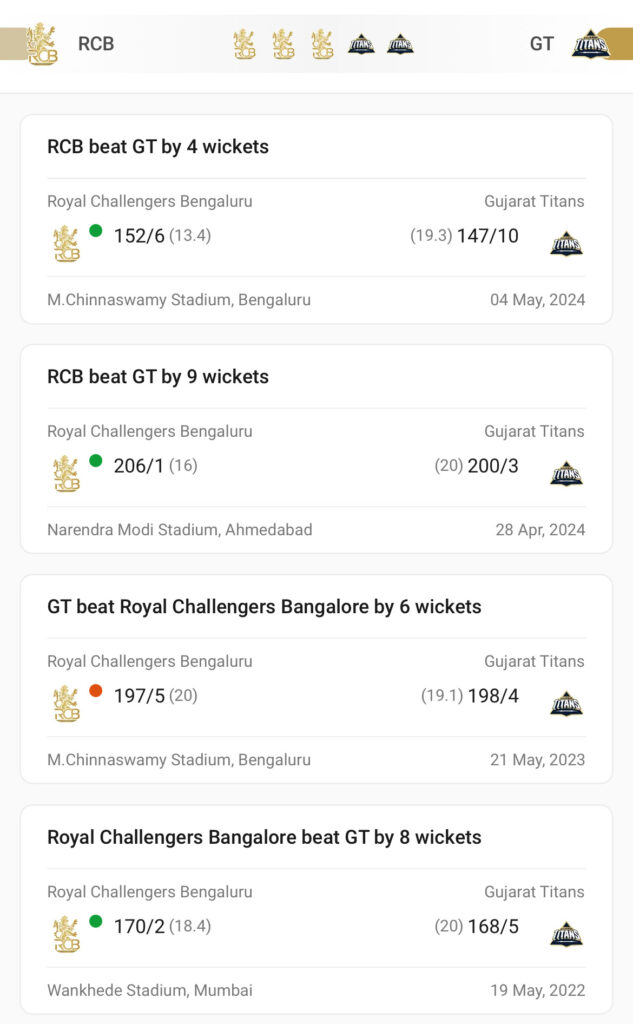 Dream11 Tips for RCB vs GT IPL 2025 Match 14