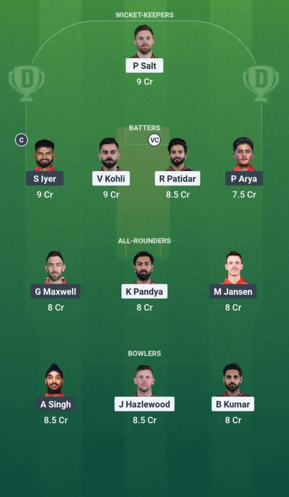 RCB vs PBKS dream 11 readeasyyews 1