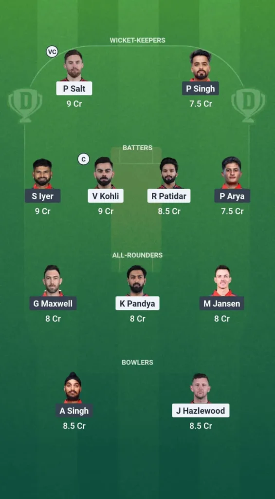 RCB vs PBKS dream 11 readeasyyews