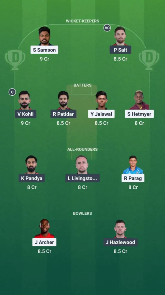 RR vs RCB Dream11 Prediction, Fantasy Cricket Tips, Playing XI, Pitch Report – IPL 2025 Match 28 6 RR vs RCB Dream11 Prediction Team 1 ReadEasyNews